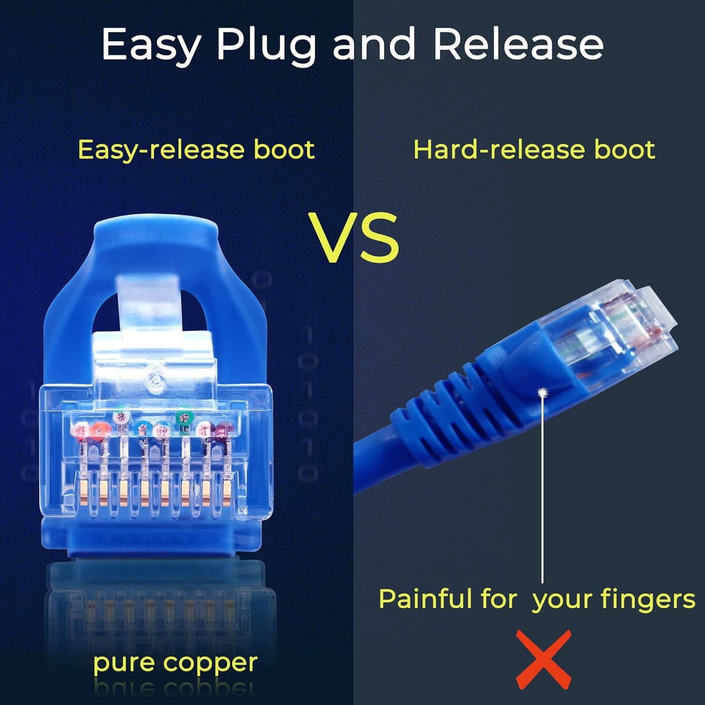 Rapink Patch Cables Cat6 0.5ft (24 Pack), Ethernet Patch Cable 10G, Cat 6 Patch Cable for Patch Panel to Switch, Flexiable Cat 6 Ethernet Cable with Gold Plated Blue