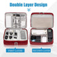 SELLYFELLY Electronics Travel Organizer, Double Layer Cable Organizer Bag Watreproof Electronics Accessories Storage Bag for Cord, Charger, Phone, Power Bank, Hard Drive