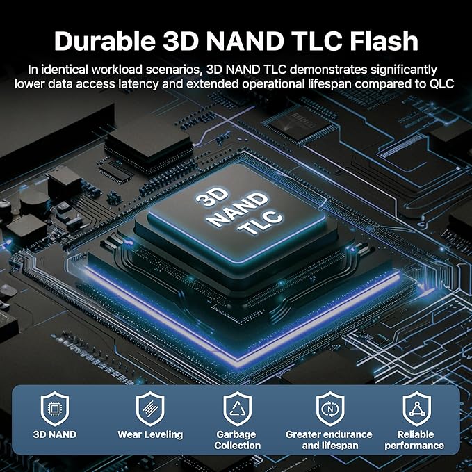 2TB NVMe SSD M.2 PCIe4.0 Gen 4×4, M.2 2280 Internal Gaming SSD, Seq. Read Speeds Up to 7,400 MB/s, SLC Cache 3D NAND TLC Internal Solid State Drive for PS5, High End Computing, Gaming (RP7000)