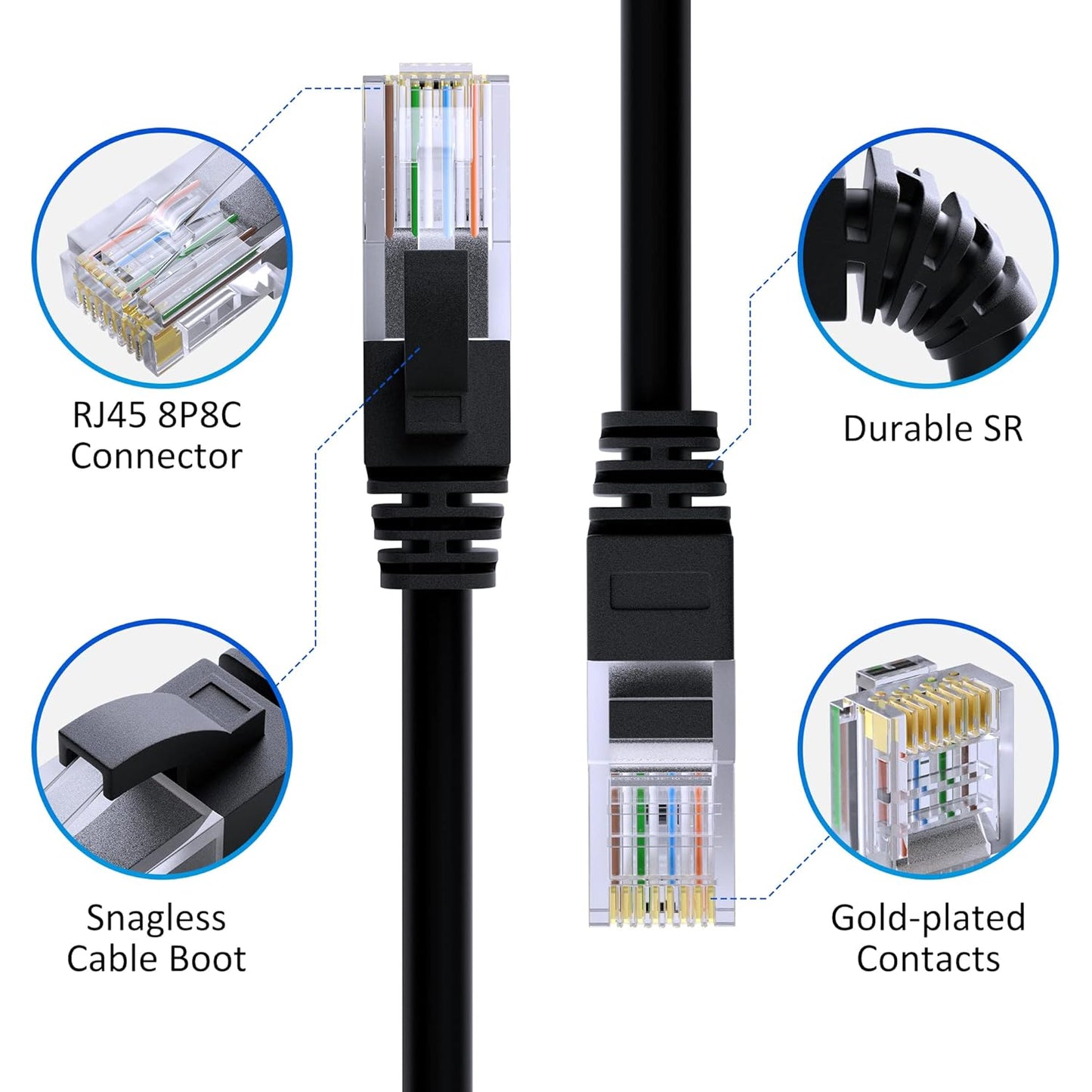 Cat5e Ethernet Cable 25 FT, Long Cat 5e Internet Cable, Black Snagless Patch Cord, Flexible, Network, LAN, PoE, Standard RJ45 Connector for PC, Server, Router, Modem, TV, PS5 - with 15 Cable Ties