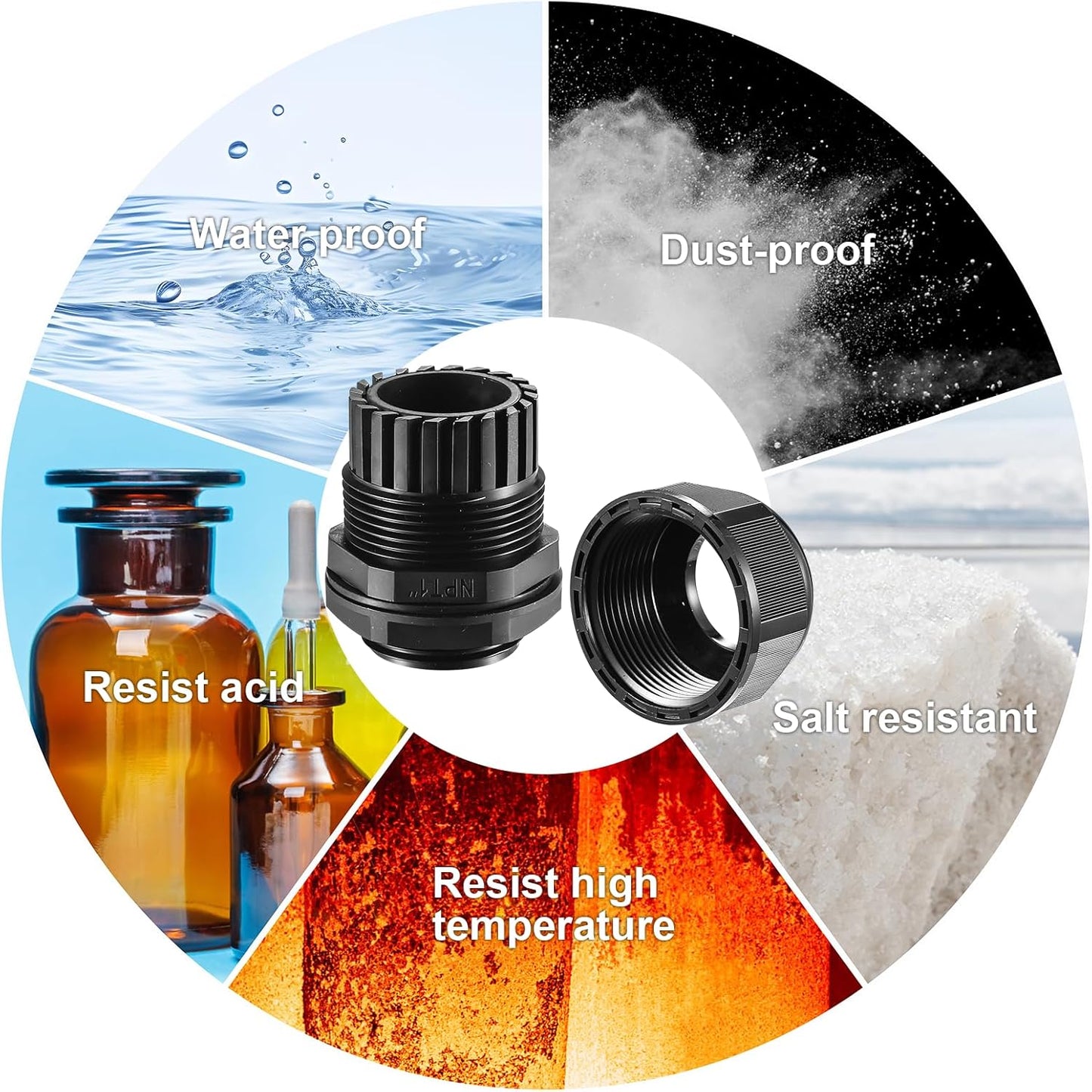 4 PCS 3/4"(12.5-18mm) NPT Nylon Cable Gland Joints with Gaskets, IP68 Adjustable Lock Nut Strain Relief Cord Grip Waterproof Cable Glands - UL Listed and RoHS Compliant