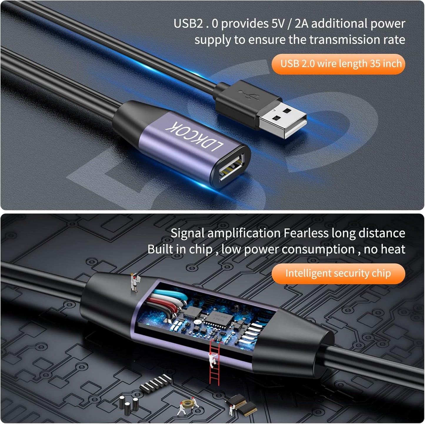 LDKCOK USB 2.0 Type A Male to A Female Active Repeater Extension Cable 75ft, High Speed 480 Mbps