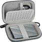 Case Compatible with Samsung T9/ T7/ T7 Shield Portable SSD 1TB 2TB 4TB External Hard Drive, Storage Travel Carrying Holder Organizer for Solid State Drives & USB Cable (Box Only)-Grey