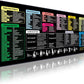 Linoows Excel Shortcut Keys Mouse Pad, Extra Large 31.5 x 11.8 Inch Gaming Mouse Mat, PC Spreadsheet Keyboard Mousepad, Waterproof Non-Slip Desk Pad with Stitched Edge