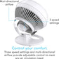 Vornado 460 Whole Room Air Circulator, Small Fan with 3 Speeds, Adjustable Tilt, Easy to Clean, Moves Air 70 Feet, Quiet Fan for Home, Office, Bedroom, White