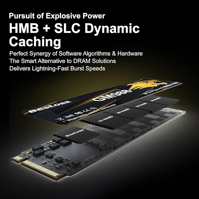 M.2 2280 NVMe SSD 1TB PCIe Gen 4, Up to 7300MB/s, SLC Cache & HMB, PS5/PC/Laptop Upgrade, Tailored for Gamers, Video Editors, High-End Creators, and AI Developers Demanding Blazing-Fast Speed GM988