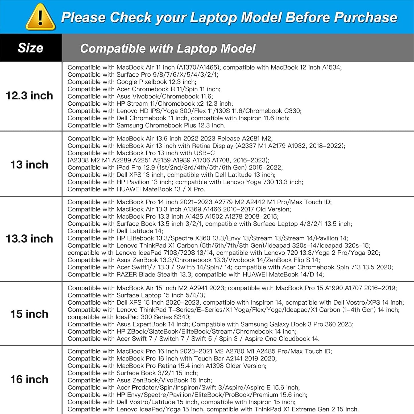 MOSISO Laptop Case 13 inch, 13 inch Laptop Sleeve Bag Compatible with MacBook Air 13 M4 M3 M2 M1 2025-2018 / Pro 13 M2 M1 2025-2016, Neoprene Computer Sleeve Bag with Small Case, Deep Teal