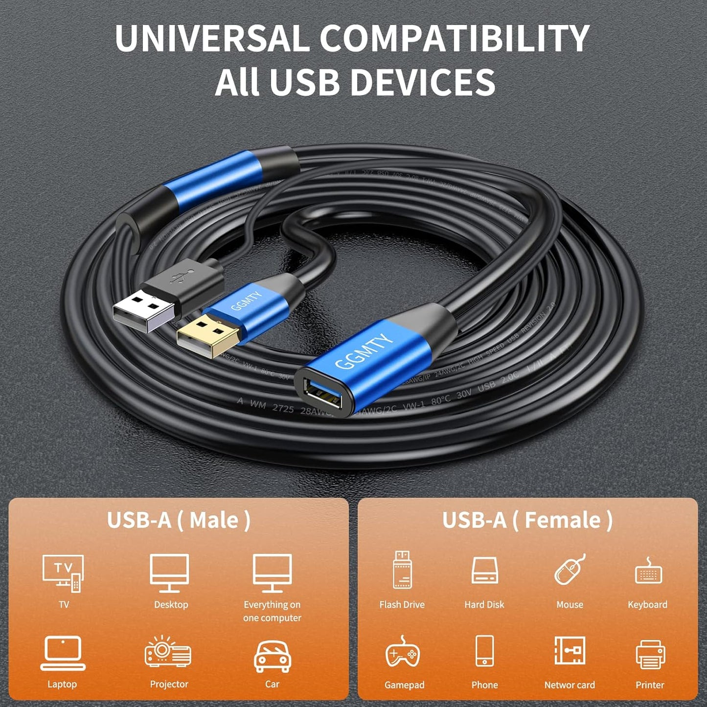 USB 2.0 Type A Male to A Female Active Repeater Extension Cable 75ft, High Speed 480 Mbps