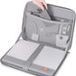 DOMISO 13.3 inch Laptop Sleeve with Handle Shockproof Computer Bag Waterproof EVA Protective Carrying Case for 13-13.3 inch Notebooks/13 MacBook Air/MacBook Pro Retina/Dell XPS 13/HP, Dark Grey