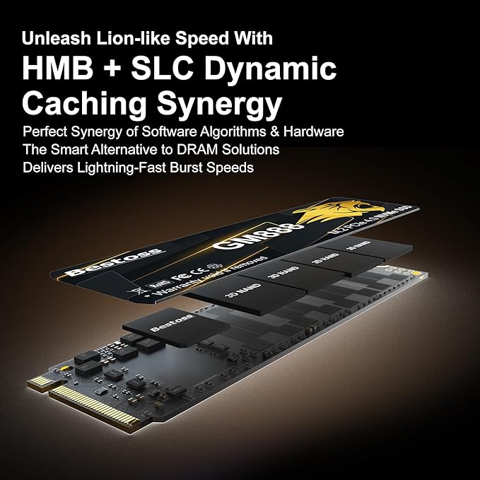 512GB PCIe 4.0 M.2 2280 NVMe SSD for PC, PS5, Laptops, Up to 7100MB/s, Internal Solid State Drive, Dynamic SLC Cache, HMB, Engineered for Gamers, AI Developers, Video Editors, Pro Creators GM888