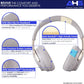 QC Ultra Replacement Ear pad and Headband Pad Kit Cushion Compatible with Bose QuietComfort Ultra Wireless Headphones (Sandstone). Easy DIY Installation + Great Comfort
