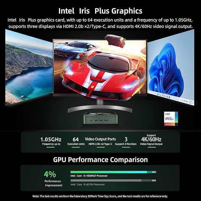 Bmax B6 Pro Mini PC, Intel i5-1030NG7(Up to 3.5GHz) 16GB DDR4 512GB SSD, Windows 11 Pro Small Desktop Computer with 4K Triple Display Support, Dual HDMI, Type-C, WiFi 5, Compact PC for Students