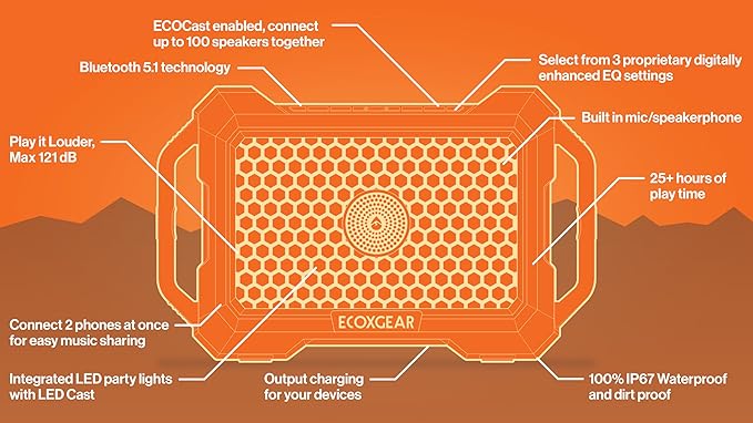 ECOXGEAR Defender: Outdoor Portable Bluetooth Speaker, 121dB Massive Sound, Waterproof and Drop Proof, with LED Party Lights, Pair up to 100, 25+ Hours Playtime (Black Oak)