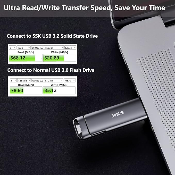 SSK 512GB Dual USB C Flash Drive, 2-in-1 Type C+USB A 3.2 Gen2 External Solid State Thumb Drive,Speed Up to 550MB/s Memory Stick Data Storage for iPhone 15/16/17/Android Phone/Tablet/MacBook/Windows
