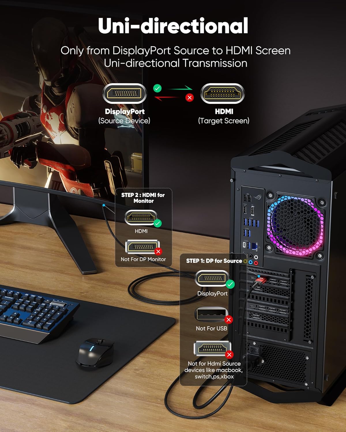 Highwings 4K DisplayPort to HDMI, 6.6ft DP to HDMI 1.4 Uni-Directional Cable, 4K@30Hz, 2K@60Hz, 1080P Full HD, Nylon Braided Cord for Dell, NVIDIA, AMD, HP, Monitor, Projector, Desktop (Red)