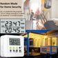 3-in-1 Dual Outlet Timer Plug with Interval Cycle for Indoor, 7 Day 24 Hour Programmable Digital Repeat Timer Switch(15A, 1875W)