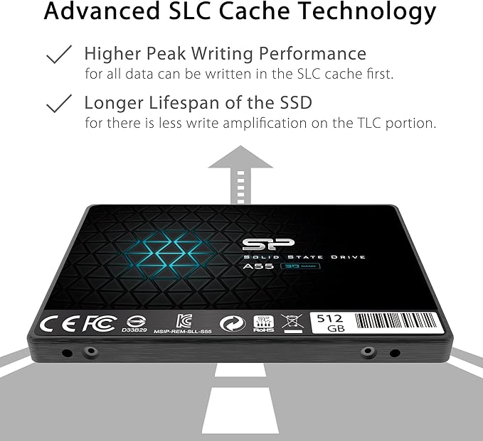 Silicon Power 2-Pack 512GB SSD 3D NAND A55 SLC Cache Performance Boost SATA III 2.5" 7mm (0.28") Internal Solid State Drive