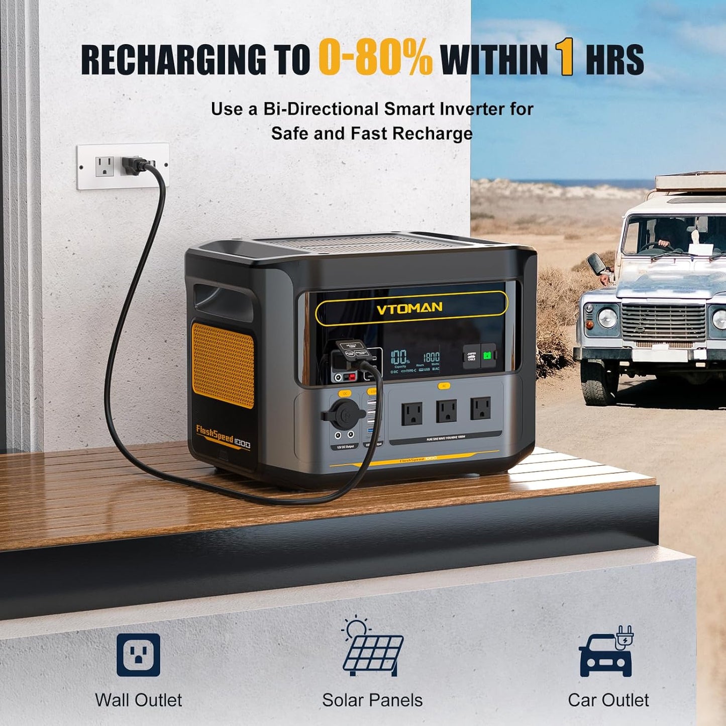 VTOMAN FlashSpeed 1000 Portable Power Station, 828Wh LiFePO4 Battery Solar Generator with Expandable Capacity 2376Wh, 1H Fast Charging(0-80%), 2000W Peak for Home Backup, Camping, Power Outages
