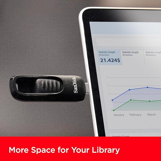 SANDISK 256GB Ultra Slider USB Type-C Flash Drive - Up to 400MB/s, USB 3.2 Gen 1, Retractable Connector - SDCZ480-256G-G46