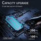 FrSara Neck Fan, Portable Fan Strong Wind, Upgraded 5200mAh, Upgraded Air Volume,360° Cooling, Quiet, No Hair Twisting, Even Air Volume On Both Sides, Non-Slip Material, Short Charging, Long Use Time