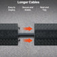 VEVOR 1 Pack Drop Over Cable Cover, 2 Channel Heavy Duty Cable Hose Protector Ramp, 38.3'' Floor Cord Cover, 17,500 lbs/Axle Load Capacity, for Traffic Areas, Indoor, Outdoor, Home, Office, Warehouse