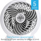 Vornado 460 Whole Room Air Circulator, Small Fan with 3 Speeds, Adjustable Tilt, Easy to Clean, Moves Air 70 Feet, Quiet Fan for Home, Office, Bedroom, White